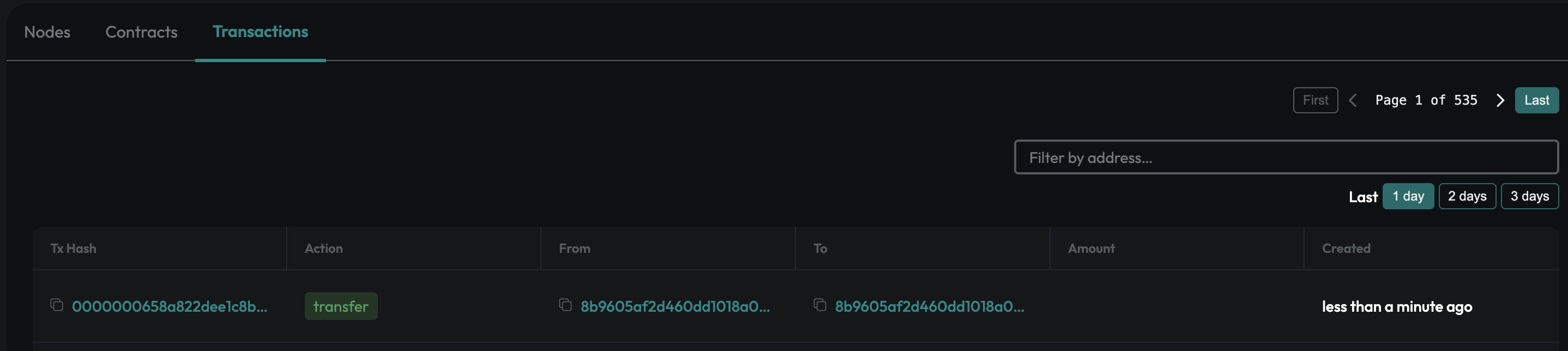 Transactions wide